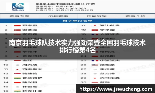 米兰体育